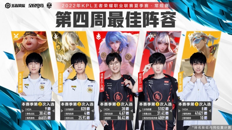 证了一位老 证了一位老