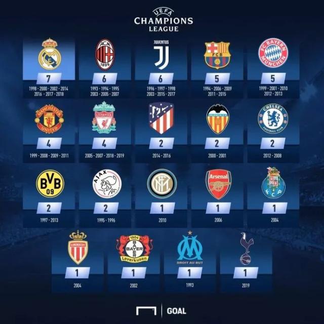 队长期利益 队长期利益