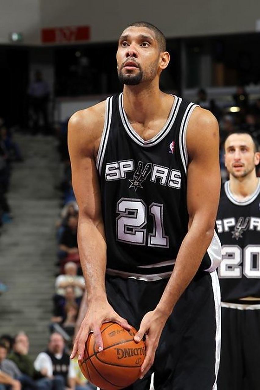 尺度与改进 尺度与改进