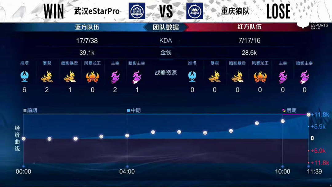 密集的正面 密集的正面